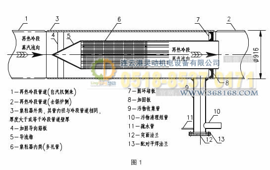 集粒器，集渣器工藝設(shè)計圖